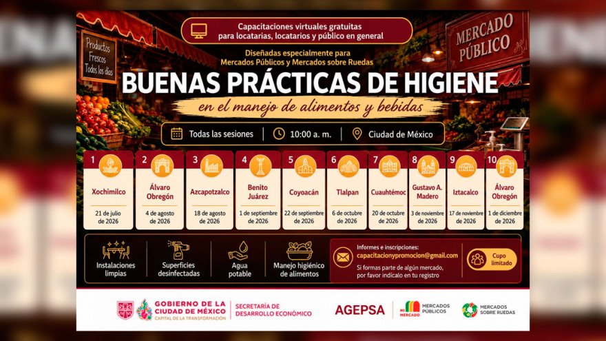 Capacitación, Buenas prácticas de higiene